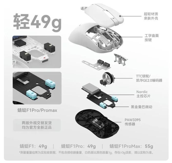 4K Polling Rate Dongle For VGN DRAGONFLY / F1 MOBA / F1 PRO MAX / FI PRO  Competitive Gaming Easy To pair Top Quality Product, Shape is almost  similar