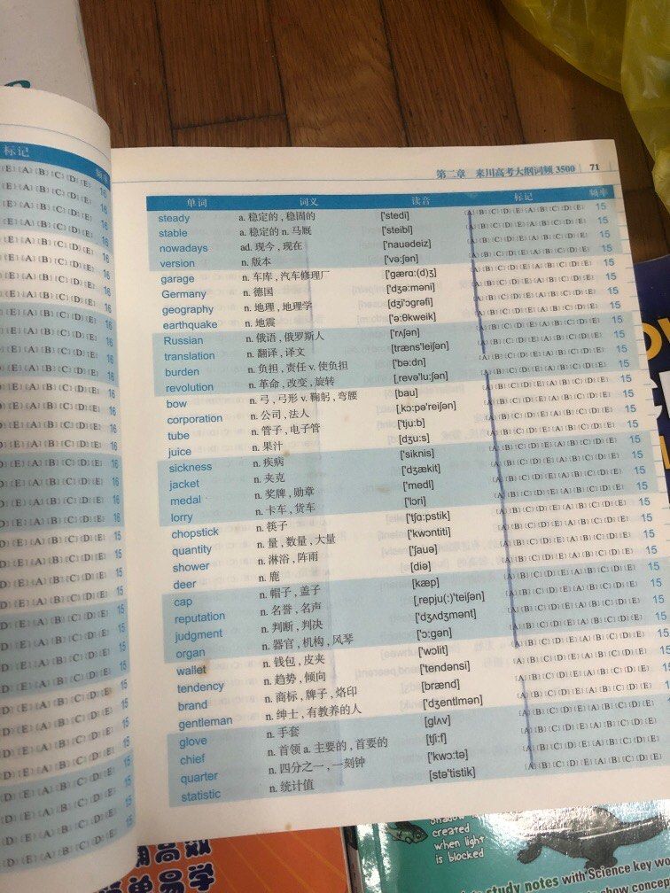 Assessment Books/shaping maths p5, Hobbies & Toys, Books & Magazines ...