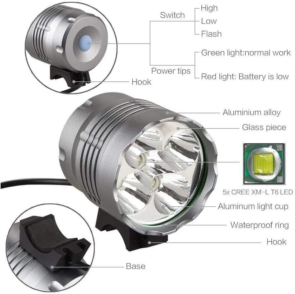Bike Lights WASAGA 6000 Lumens 5 LED Bicycle Light Waterproof
