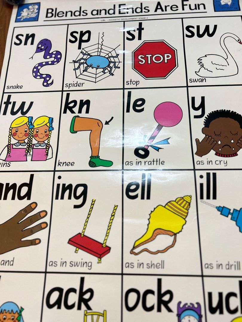 Montessori phonics chart, Hobbies &amp; Toys, Books &amp; Magazines, Children's ...