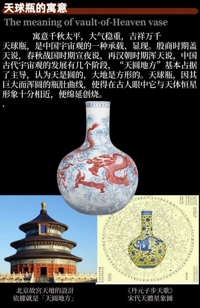 瓷器器型之：天球瓶＞寓意千秋太平，大氣穩重，乃歷代各式瓶子型態當中被世人所推崇為最穩重大氣的觀賞陳設瓷, 公告欄 - Carousell