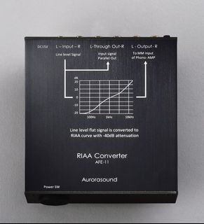 Turntable Playback Collection item 1