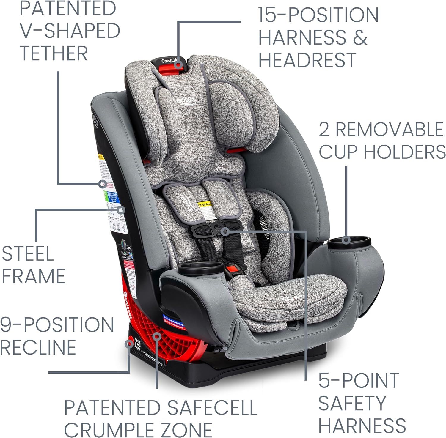 Britax One4Life Convertible Car Seat 10 Years of Use from 5 to