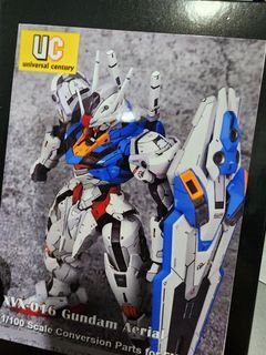 FM Aerial Gundam GK, Re-cast