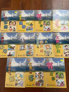 (Category: ) located in . Submitted by happy (Listing ID 1266093034, Image 1). Description: .