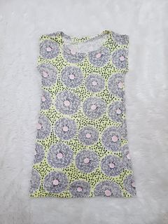 (Kategori: ) berada di . Dikirim oleh ddfashionshop_ (ID iklan 1266231014, Gambar 1). Deskripsi: .