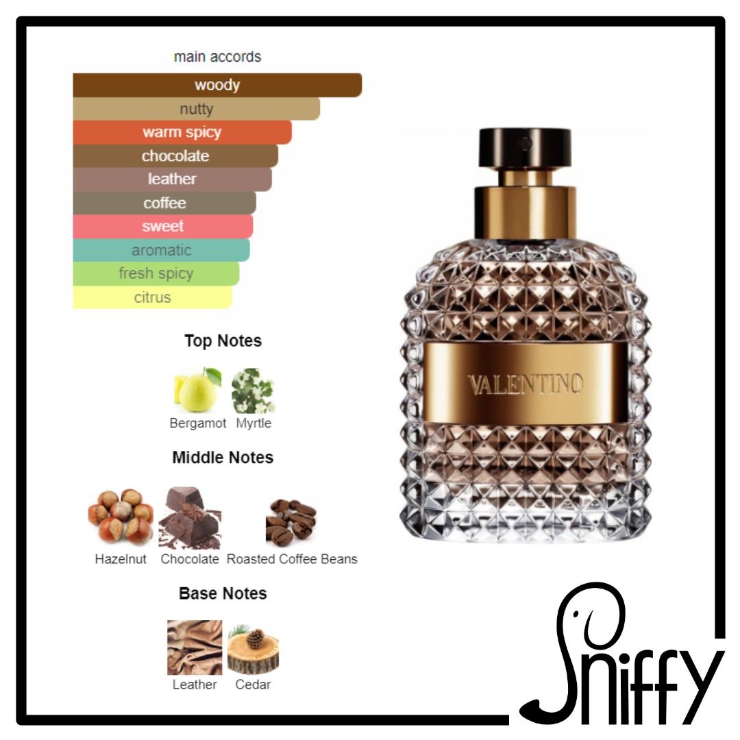 Valentino uomo edt sale