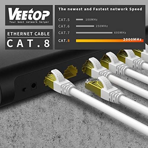 ZOSION Cat 8 Ethernet Cable, 3 ft High Speed 40Gbps 2000Mhz Internet Patch  Cable Cord, Heavy Duty 26AWG Shielded LAN Network Cable with RJ45 Connector