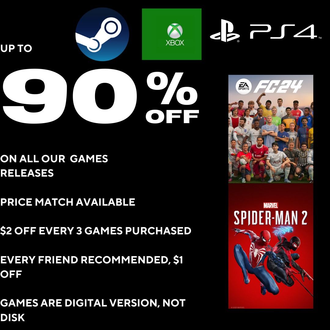 Cheapest ps4 2025 digital games
