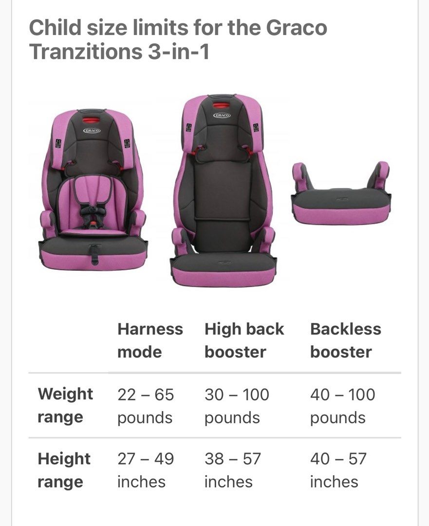 Graco tranzitions deals pink