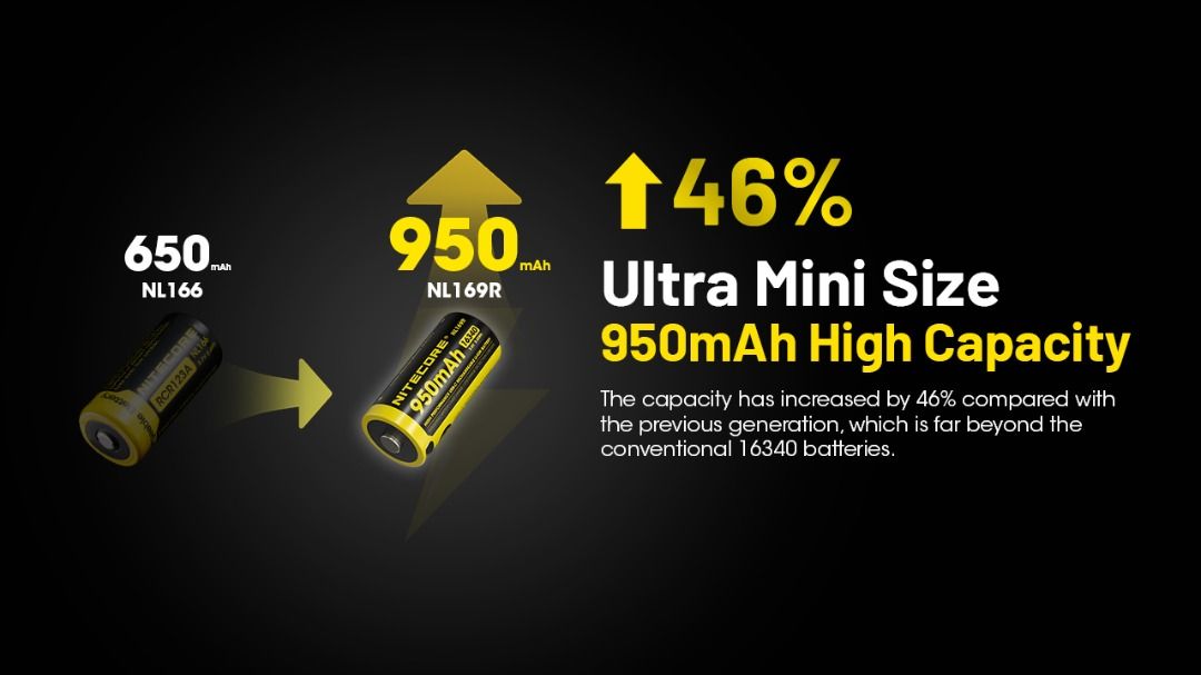 Nitecore NL169R 950mAh USB-C Type-C充電RCR123A 16340 3.6V 充電池