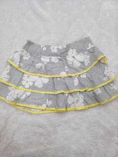 (Kategori: ) berada di . Dikirim oleh ddfashionshop_ (ID iklan 1266278219, Gambar 1). Deskripsi: .