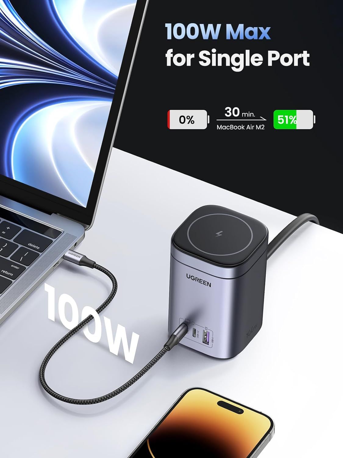 UGREEN 100W USB C Charger with [MFM-Certified] MagSafe 15W Magnetic Nexode  GaN Charger 4-in-1 Wireless Charging Station with Stand Compatible with