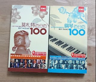 （分類：）位於 。 由 happycd26 提交（商品編號 1266609792，圖片 1）。簡介： 。