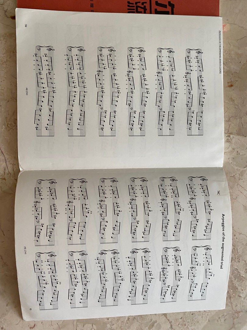 ABRSM manual of scales, broken chords and arpeggios almost brand new