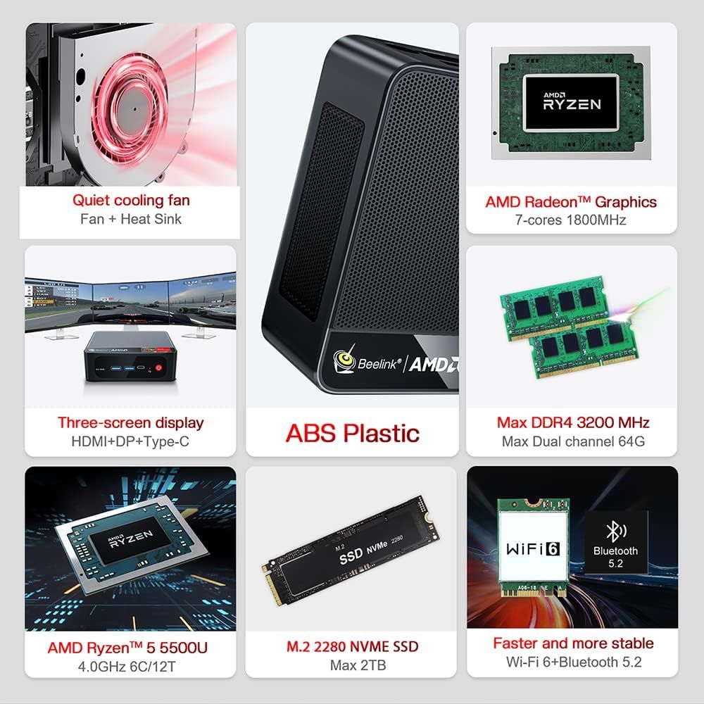 TRIGKEY AMD Ryzen 5 Mini PC 5560U (Up to 4.0 GHz) 6-Core 12Thread S5 Mini  Computer, 16GB | 1TB, Small Micro PC Supports 4K Triple  Displays(HDMI/Type-C