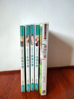 由 su2024 (刊登 ID 1266503485，圖片 1) 提交，位於 的 (類別：)，說明：。