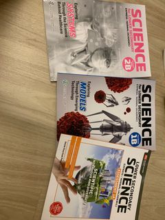 (Category: ) located in . Submitted by minty_land (Listing ID 1266546128, Image 1). Description: .