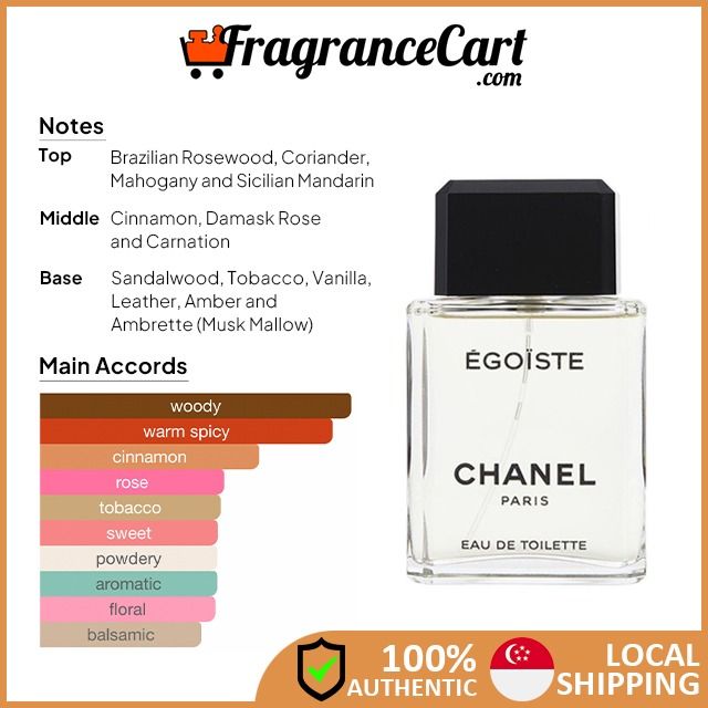 Chanel Egoiste Pour Homme EDT for Men (100ml) [Brand New 100