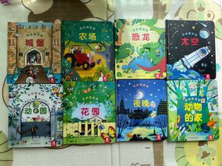 (Category: ) located in . Submitted by zhangtb (Listing ID 1266472337, Image 1). Description: .
