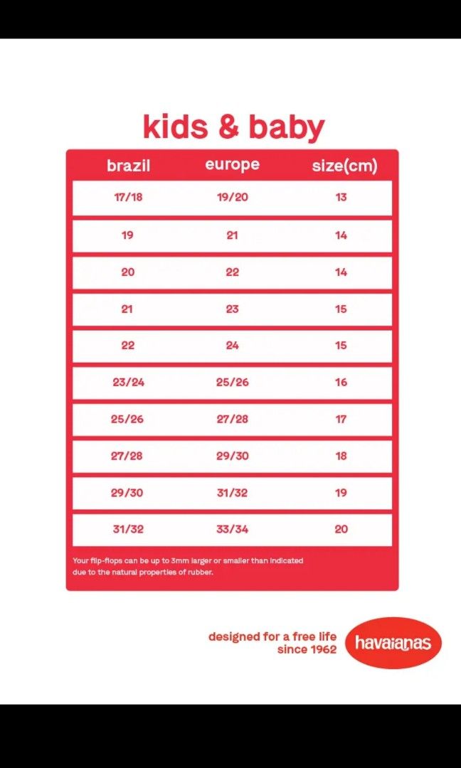 Havaianas baby store size chart