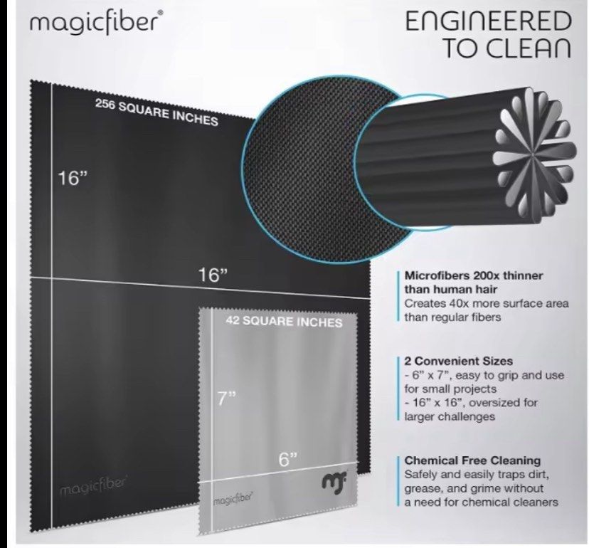 MagicFiber Microfiber Cleaning Cloth, Premium Cloth for Glasses, Lens ...