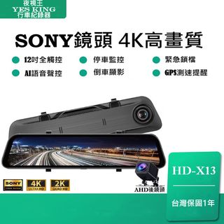 由 a0423370389 (刊登 ID 1156197078，圖片 1) 提交，位於 的 (類別：)，說明：。