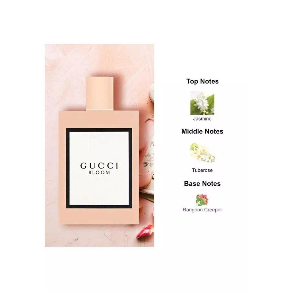 Gucci basenotes hot sale