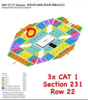 (Category: ) located in . Submitted by liam.tan (Listing ID 1263382340, Image 1). Description: .