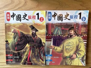 （分類：）位於 。 由 jojo.ch 提交（商品編號 1263375267，圖片 1）。簡介： 。