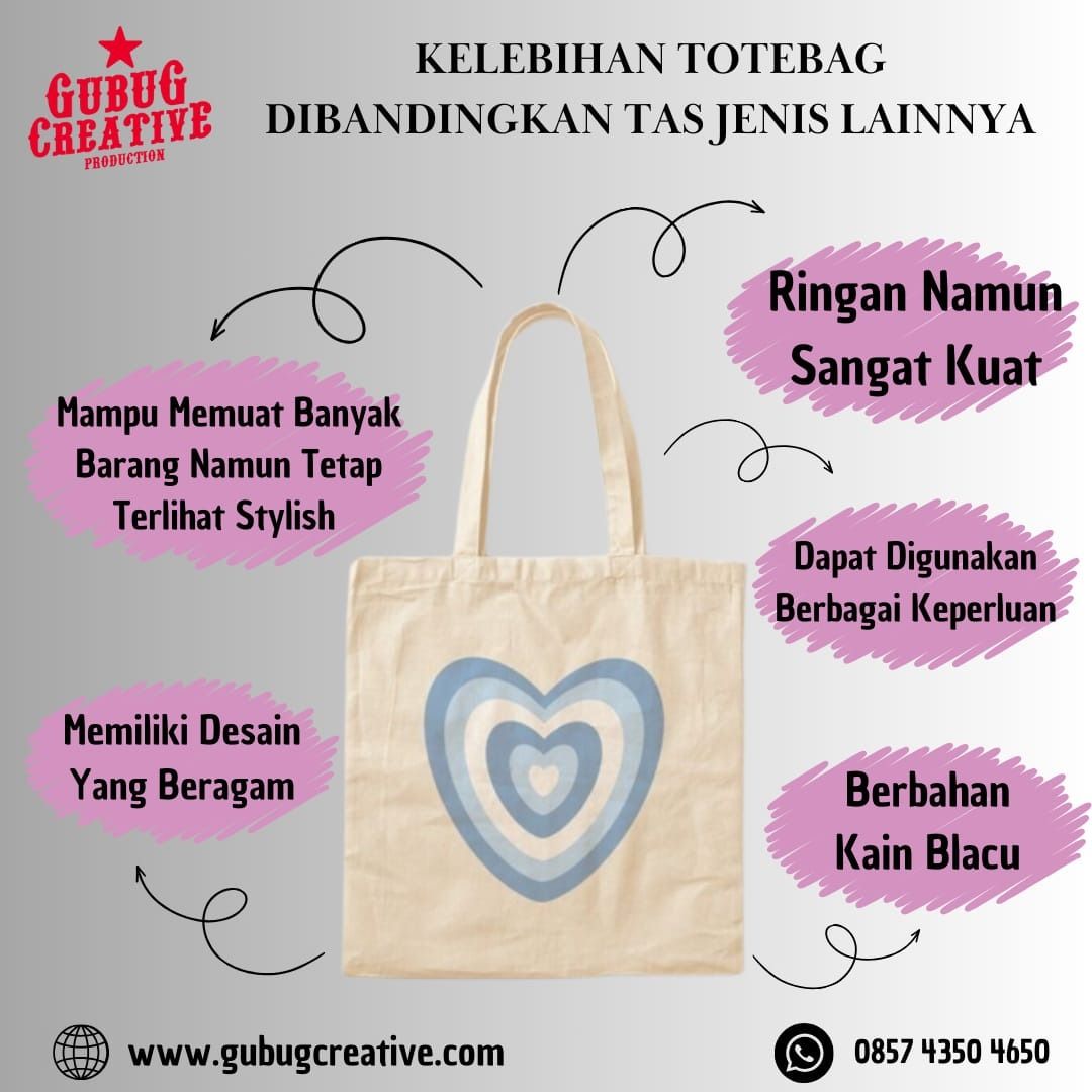 Kelebihan online tote bag