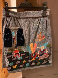 （分類：）位於 。 由 chengme1020 提交（商品編號 1266716162，圖片 1）。簡介： 。