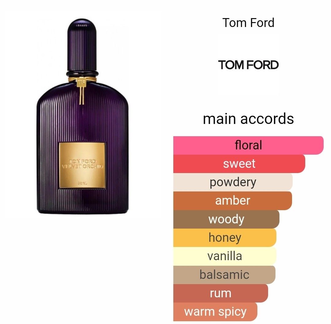 Parfum Tom Ford Velvet Orchid ori eropa Kesehatan Kecantikan