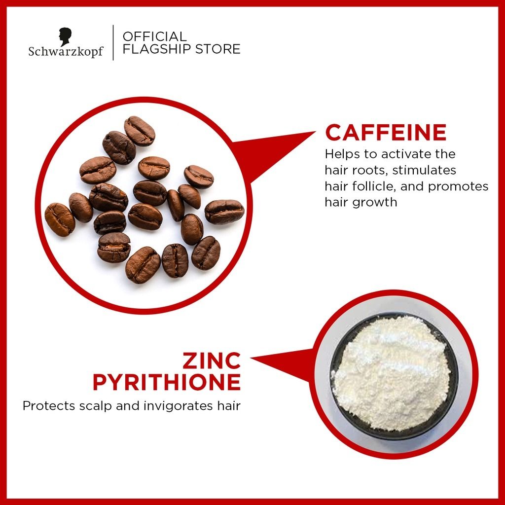 Schwarzkopf Seborin Triple Effect Shampoo 250ml, Beauty & Personal Care