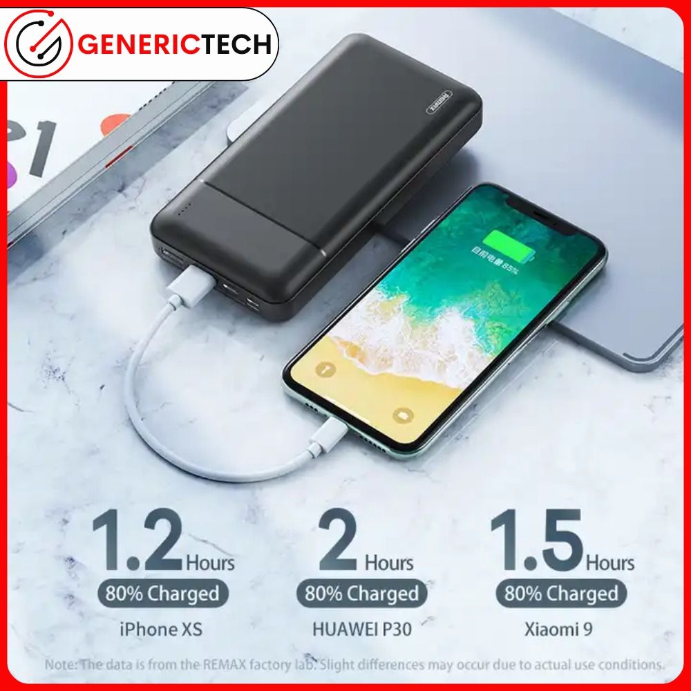 (SG CHEAPEST) Remax 30000mAh Power Bank Lango Series Carry on Flights