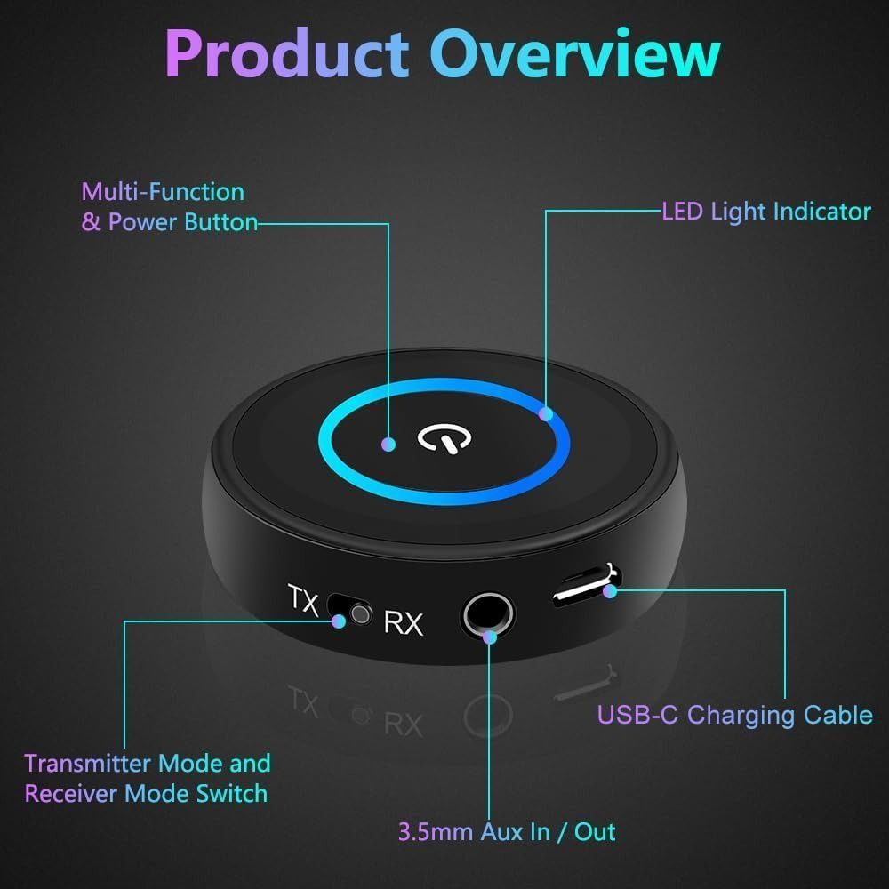 Bluetooth 5.3 Adapter for Airplane to 2 Wireless Headphones, 3.5mm Jack  in-Flight Bluetooth Transmitter Receiver for TV, Dual Link AptX  Adaptive/Low
