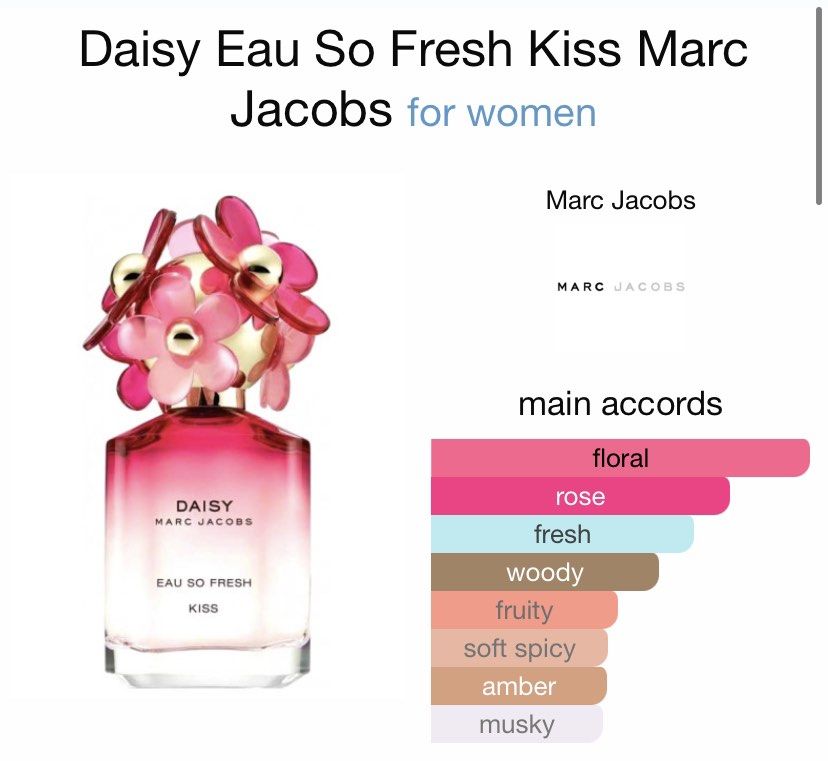 Marc jacobs daisy eau so fresh kiss 2025