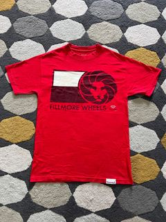 (Category: ) located in . Submitted by dryclean (Listing ID 1266830267, Image 1). Description: .