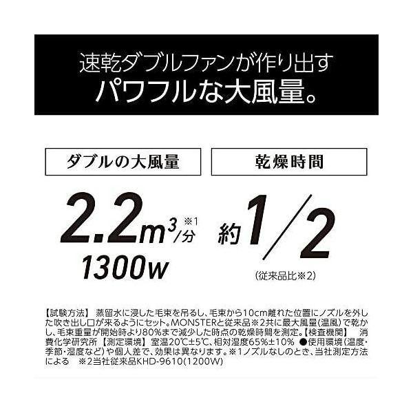 KOIZUMI 小泉雙基金吹風機Monster KHD-W770-K 黑色, 家庭電器