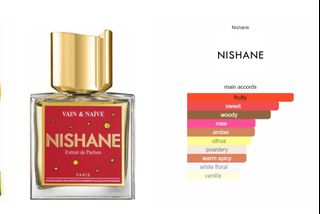 (Category: ) located in . Submitted by paradise_perfumes (Listing ID 1266974519, Image 1). Description: .