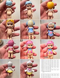 （分類：）位於 。 由 karinayy 提交（商品編號 1266913744，圖片 1）。簡介： 。