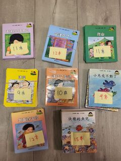 （分類：）位於 。 由 chechaichai 提交（商品編號 1267166365，圖片 1）。簡介： 。