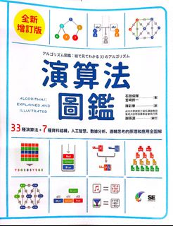 由 robe32791 (刊登 ID 1261204807，圖片 1) 提交，位於 的 (類別：)，說明：。