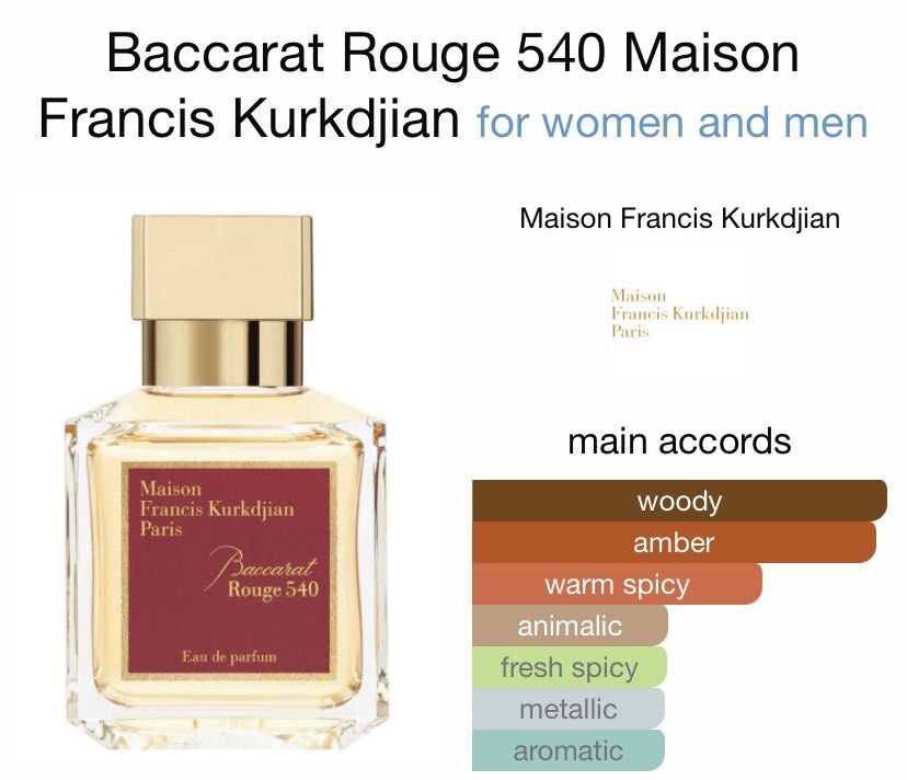 Maison francis sales sale