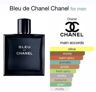 Shop Bleu De Chanel online