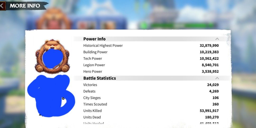 Where to buy a Call of Dragons account with 15M power or more