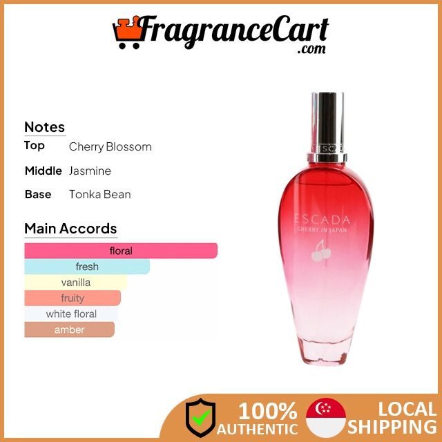Parfum escada 2025 cherry