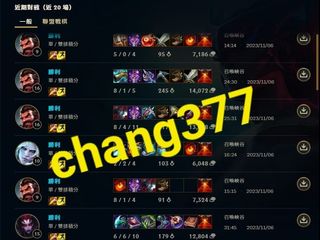 （分類：）位於 。 由 chang377 提交（商品編號 1267141393，圖片 1）。簡介： 。