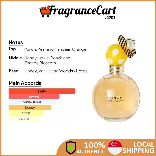 Marc Jacobs Honey EDP for Women 100ml Brand New 100 Authentic Perfume FragranceCart Eau de Parfum Woman Yellow Bee Floral Fruity