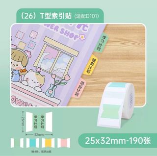 (Category: ) located in . Submitted by ashscollection (Listing ID 1267070749, Image 1). Description: .